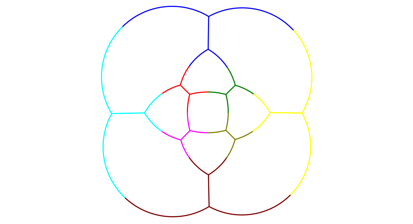 Index of Embedded Networks in the Sphere | Gaoming Wang